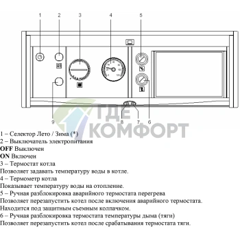 Газовый напольный одноконтурный котел Ariston Unobloc G 38 RI MET - фото 3