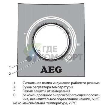 Водонагреватель накопительный электрический AEG EWH 80 Trend - фото 2