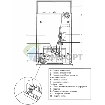 Газовый напольный одноконтурный котел Ariston Unobloc G 64 RI MET - фото 2