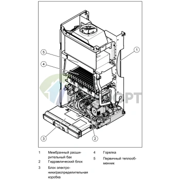 Газовый настенный одноконтурный котел Vaillant turboTEC plus VU 322/5-5 32 кВт - фото 4