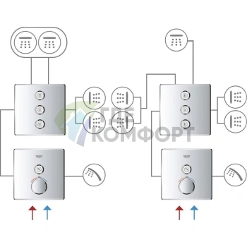 Термостат для душа Grohe Grohtherm SmartControl 29153LS0 с умным контролем температуры — Moon White - фото 3
