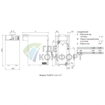 Газовый напольный одноконтурный котел Baxi SLIM EF 1.61 61 кВт - фото 3