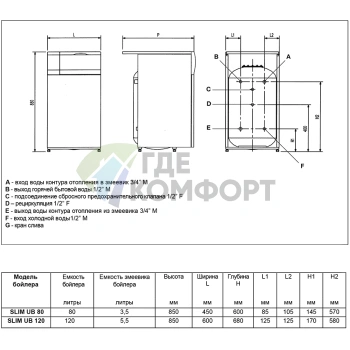 Бойлер косвенного нагрева Baxi Slim UB 120 - фото 2