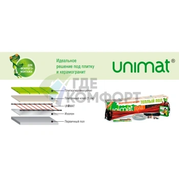 Теплый пол Caleo Unimat Rail-0500 - фото 2