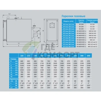 Конденсационный напольный одноконтурный котел Sime INOX 150 COND - фото 2