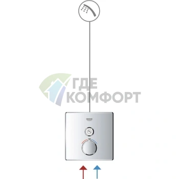Термостат для душа Grohe Grohtherm SmartControl 29153LS0 с умным контролем температуры — Moon White - фото 2