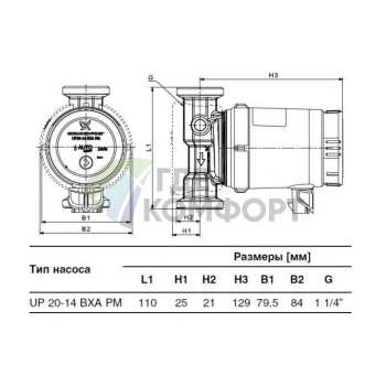 Циркуляционный насос Grundfos Comfort 15-14 BXA PM - фото 2