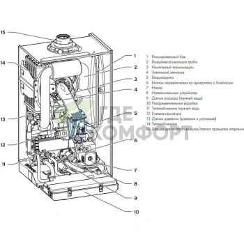 Газовый конденсационный настенный котел Vaillant ecoTEC Pro VUW INT IV 286/5-3 H - фото 2