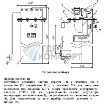 Электрический напольный одноконтурный котел Эван ЭПО-15 380 - фото 3