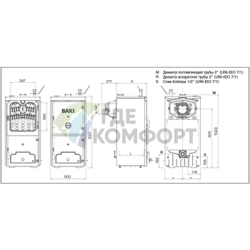 Твердотопливный напольный котел Baxi BPI-Eco 1.650 - фото 2