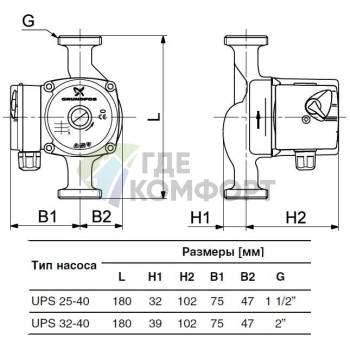 Циркуляционный насос Grundfos UPS 25-40 130 - фото 4