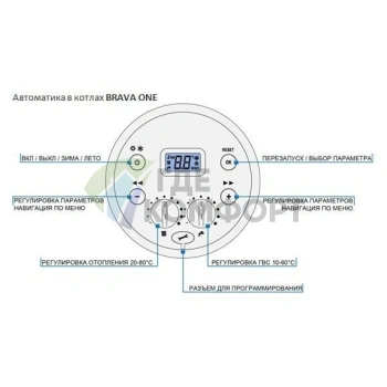 Газовый настенный двухконтурный котел Sime BRAVA ONE 30 BF - фото 4
