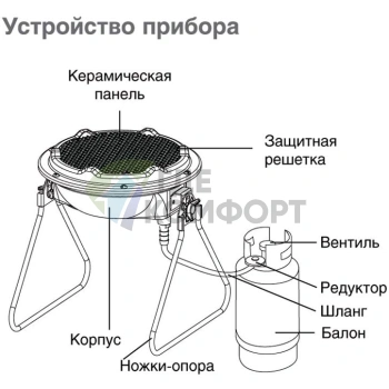 Газовый обогреватель Ballu BIGH-3 - фото 4