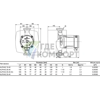 Циркуляционный насос Grundfos Alpha2 32-40 180 - фото 4