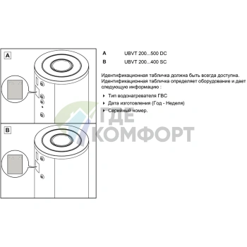 Бойлер косвенного нагрева Baxi UBVT 200 DC - фото 2
