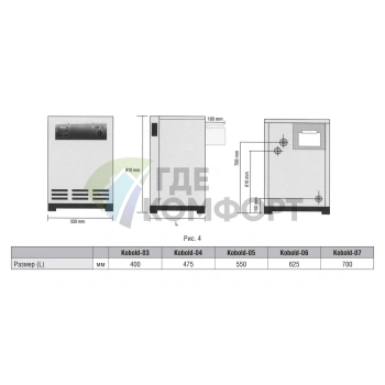 Котёл газовый напольный одноконтурный Kentatsu Furst Kobold-07 - фото 2