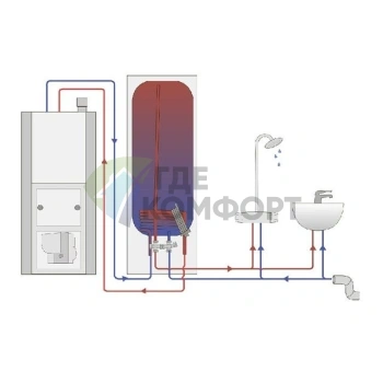 Водонагреватель накопительный электрический Эван VLM 1500 6*7-5 кВт - фото 3