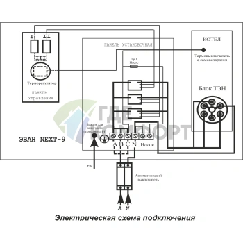 Электрический настенный одноконтурный котел Эван Next 9 220 - фото 4