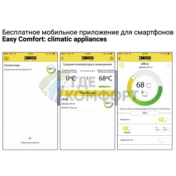 Водонагреватель Zanussi ZWH/S 30 Splendore XP 2.0 Silver WI-FI - фото 3