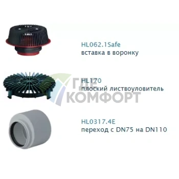 Воронка HL64HSafe для аварийного водостока с фланцем-с полимербитумным полотном и горизонтальным выпуском - фото 2