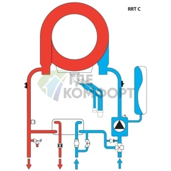 Конденсационный газовый котел Ferroli Bluehelix Hitech RRT 28 H - фото 3