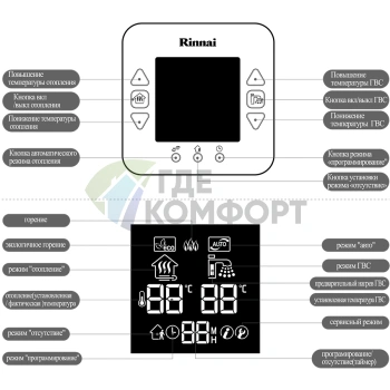 Газовый настенный двухконтурный котел Rinnai RB 367 RMF 41-9 кВт - фото 4
