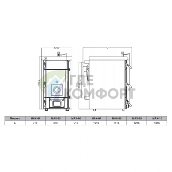 Твердотопливный котел напольный одноконтурный Kentatsu Furst Max 08 - фото 2