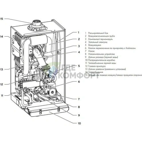 Газовый конденсационный настенный котел Vaillant ecoTEC Pro VUW 346/5-3 - фото 2