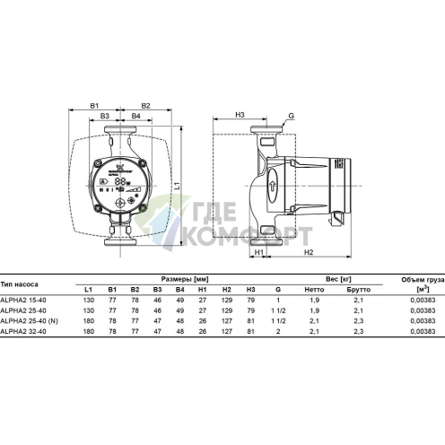 Циркуляционный насос Grundfos Alpha2 25-40 А 180 - фото 4