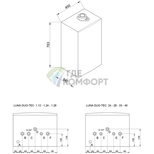 Газовый конденсационный настенный котел Baxi LUNA Duo-tec+ 33 GA - фото 3