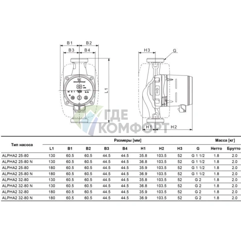 Циркуляционный насос Grundfos Alpha2 L 32-40 180 - фото 4