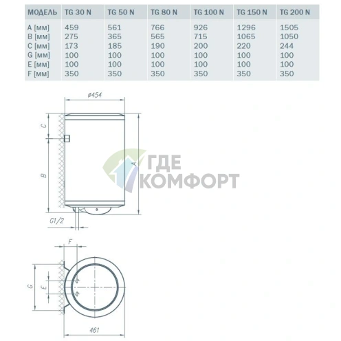 Водонагреватель накопительный электрический Gorenje TG 150 NG B6 - фото 3
