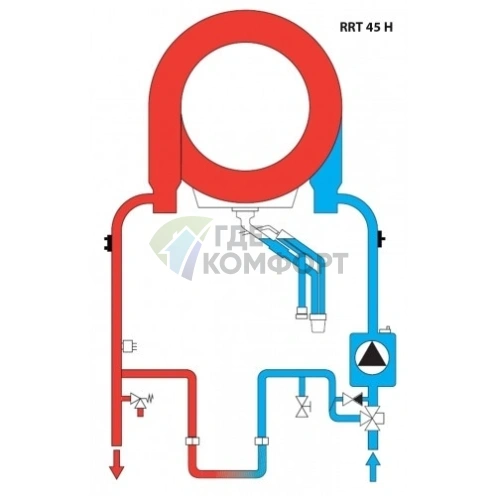 Конденсационный газовый котел Ferroli Bluehelix Hitech RRT 45 H - фото 5