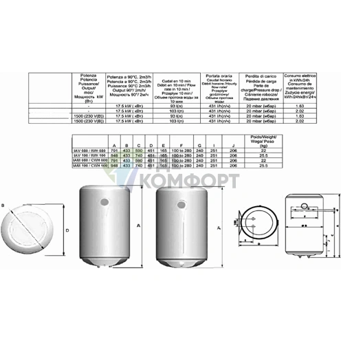 Водонагреватель накопительный электрический Baxi V 510 / SV 510 - фото 3