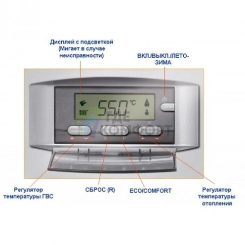 Газовый двухконтурный настенный котел с встроенным бойлером Baxi Nuvola-3 B40 280 Fi (10-4-28 кВт) /турбо - фото 3