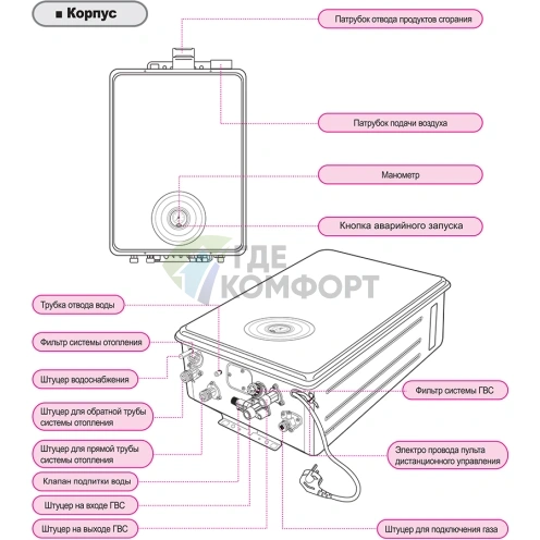 Газовый настенный двухконтурный котел Rinnai RB 257 EMF 29-1 кВт - фото 3