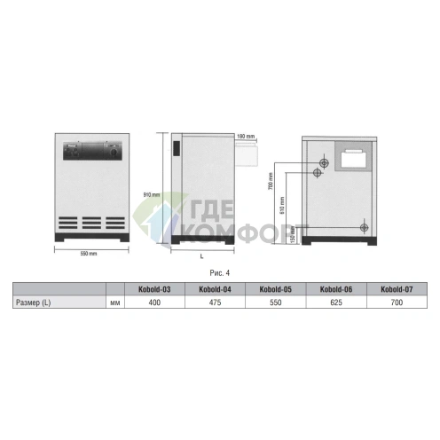 Котёл газовый напольный одноконтурный Kentatsu Furst Kobold-06 - фото 2