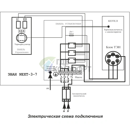 Электрический настенный одноконтурный котел Эван Next 3 220 - фото 4