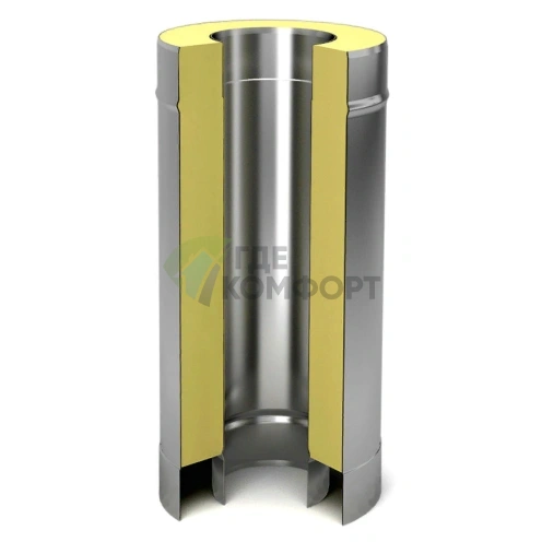 Сэндвич дымоход 1,0 м Ferrum 160х250 - фото 1
