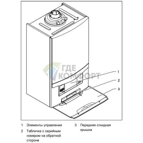Газовый конденсационный настенный котел Vaillant ecoTEC plus VUW INT IV 306/5-5 H - фото 4