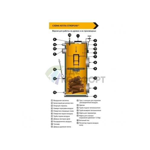 Котёл твердотопливный Stropuva S-30U (30 кВт) напольный - фото 5