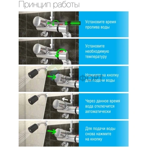 Смеситель для душа Preo PT7003 с термостатом и функцией автоотключения - фото 2