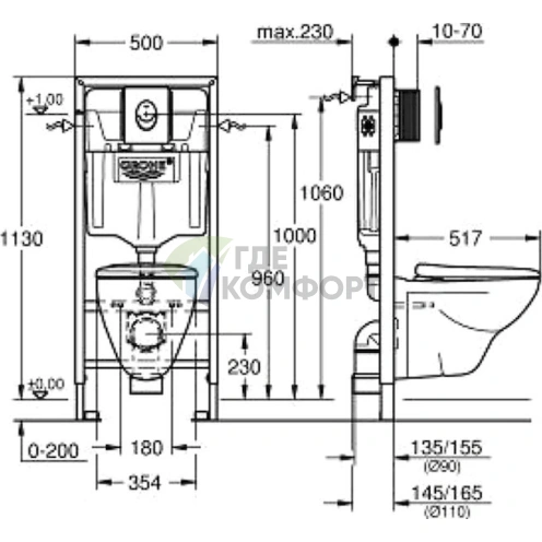 Подвесной унитаз Grohe Solido с инсталляцией и кнопкой смыва - фото 3
