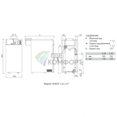 Газовый напольный одноконтурный котел Baxi SLIM EF 1.49 49 кВт - фото 3