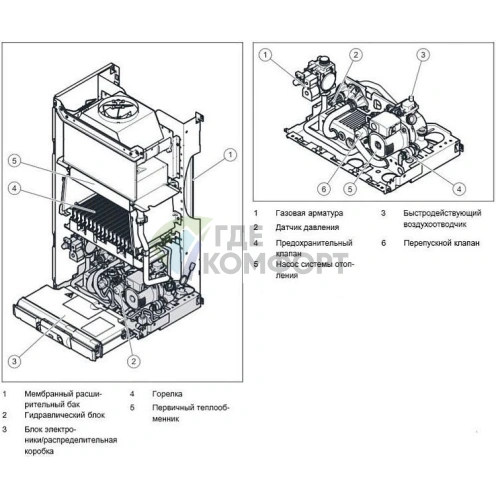 Газовый настенный одноконтурный котел Vaillant atmoTEC plus VU 240/5-5 24 кВт - фото 5