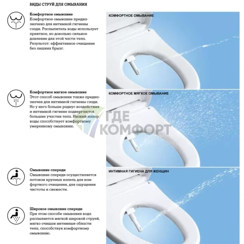 Умный подвесной унитаз TOTO Neorest EW с сиденьем Washlet - фото 9