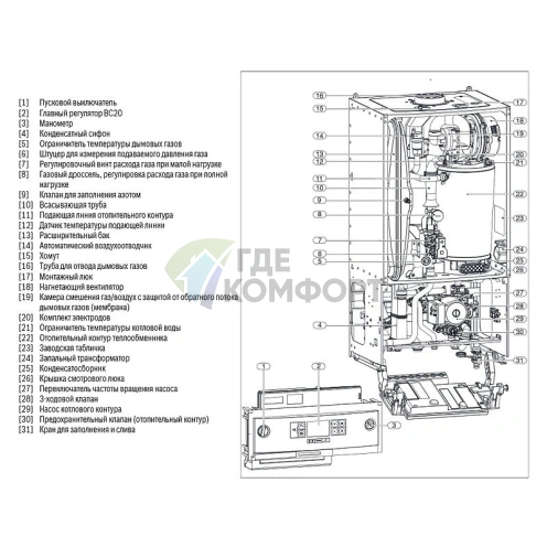 Газовый настенный конденсационный котел Buderus Logamax plus GB072-14 (14 кВт) - фото 4