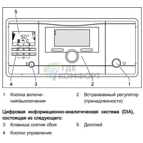 Газовый конденсационный настенный котел Vaillant ecoTEC plus VUW INT IV 306/5-5 H - фото 5