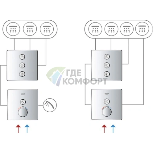 Термостат для душа Grohe Grohtherm SmartControl 29153LS0 с умным контролем температуры — Moon White - фото 4
