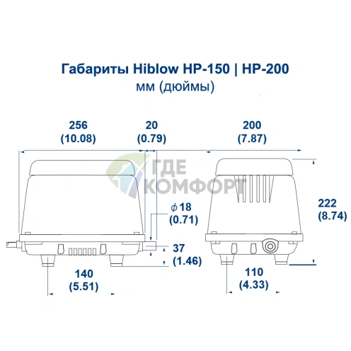 Компрессор HIBLOW НР-200 - фото 4